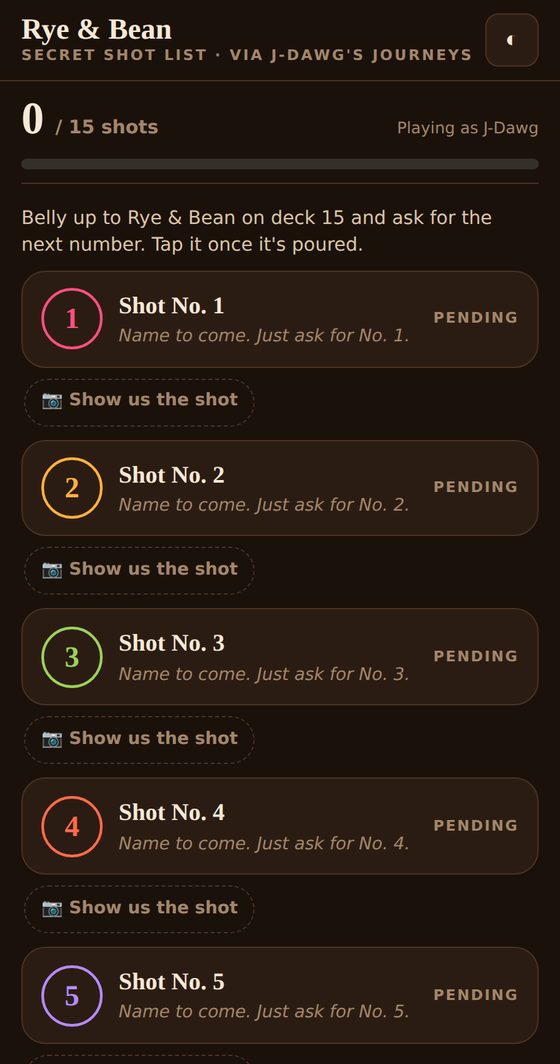 The Secret Shot List on a phone